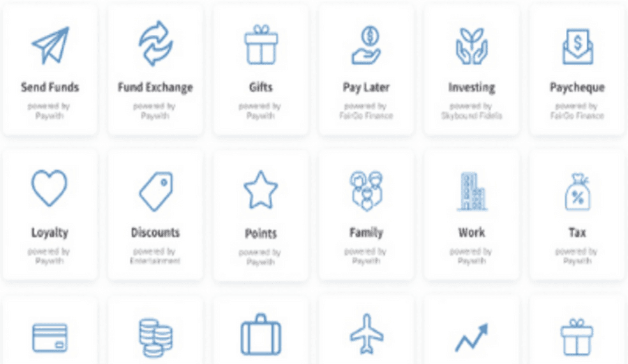 DREAM Loop_Card, the physical and digital card used for disaster relief disbursements